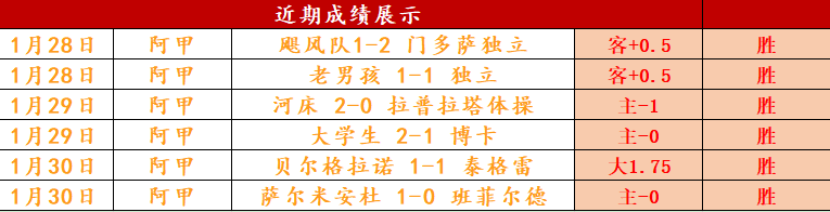 快船击败爵,祖巴茨砍下,篮板,开云,KaiYun,开云体育官网,开云官网,开云体育下载