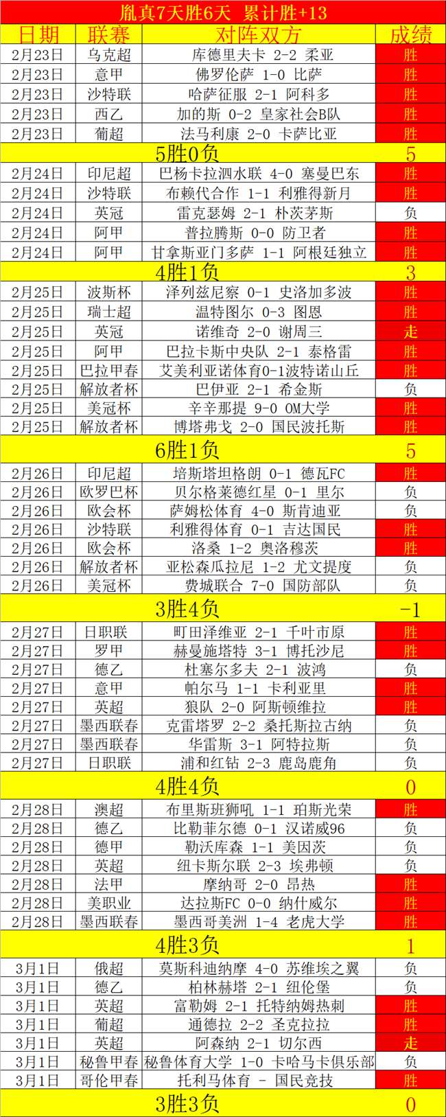 大乐透期号,专家推荐,印尼超,开云,KaiYun,开云体育官网,开云官网,开云体育下载