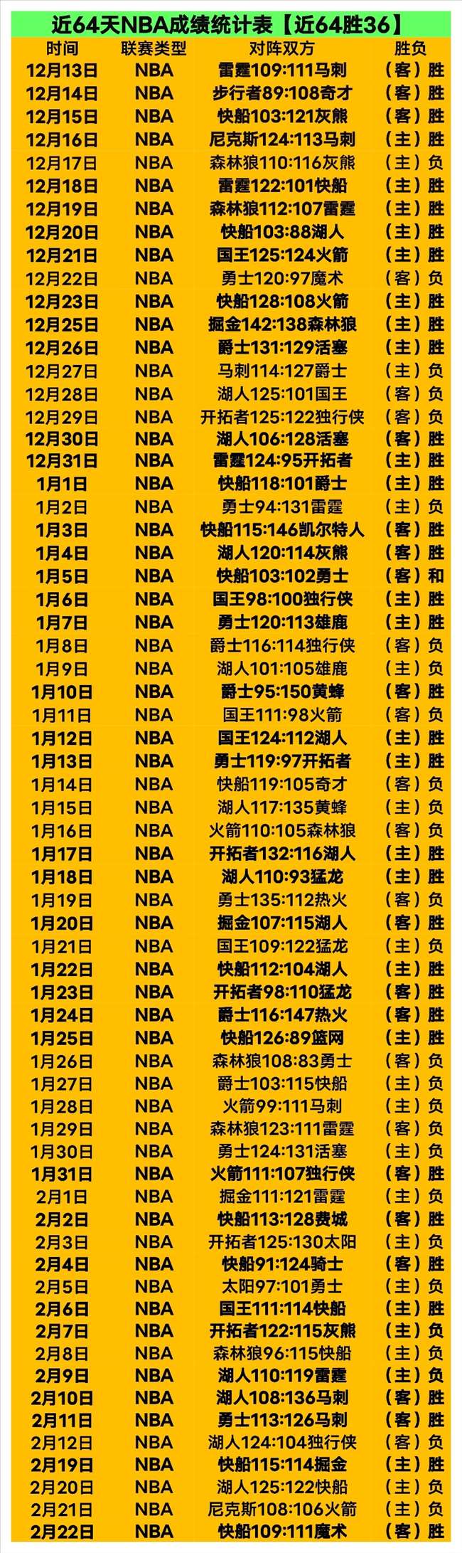 欧冠淘汰赛,附加轮,曼城与皇马,开云,KaiYun,开云体育官网,开云官网,开云体育下载