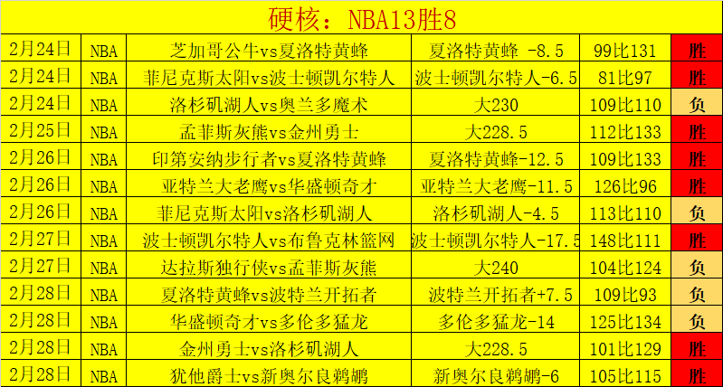 北青曝料,中超联赛第,三阶段或将,开云,KaiYun,开云体育官网,开云官网,开云体育下载