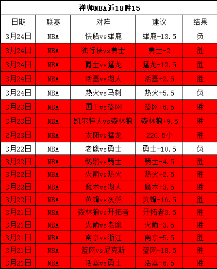 曼联力挽狂,澜边缘,两球星表现,开云,KaiYun,开云体育官网,开云官网,开云体育下载
