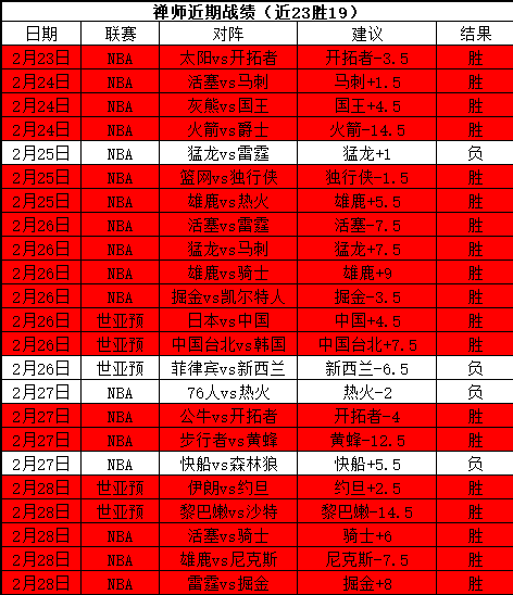 博托沙尼对,决分析,期号专家质,开云,KaiYun,开云体育官网,开云官网,开云体育下载