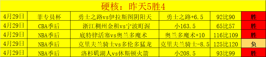 专家解读,马刺,森林狼期号,开云,KaiYun,开云体育官网,开云官网,开云体育下载