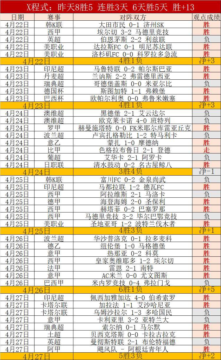 开云体育,资讯,开云,开云,KaiYun,开云体育官网,开云官网,开云体育下载