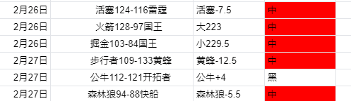 巴西杯,连胜精选,专家期号推,开云,KaiYun,开云体育官网,开云官网,开云体育下载
