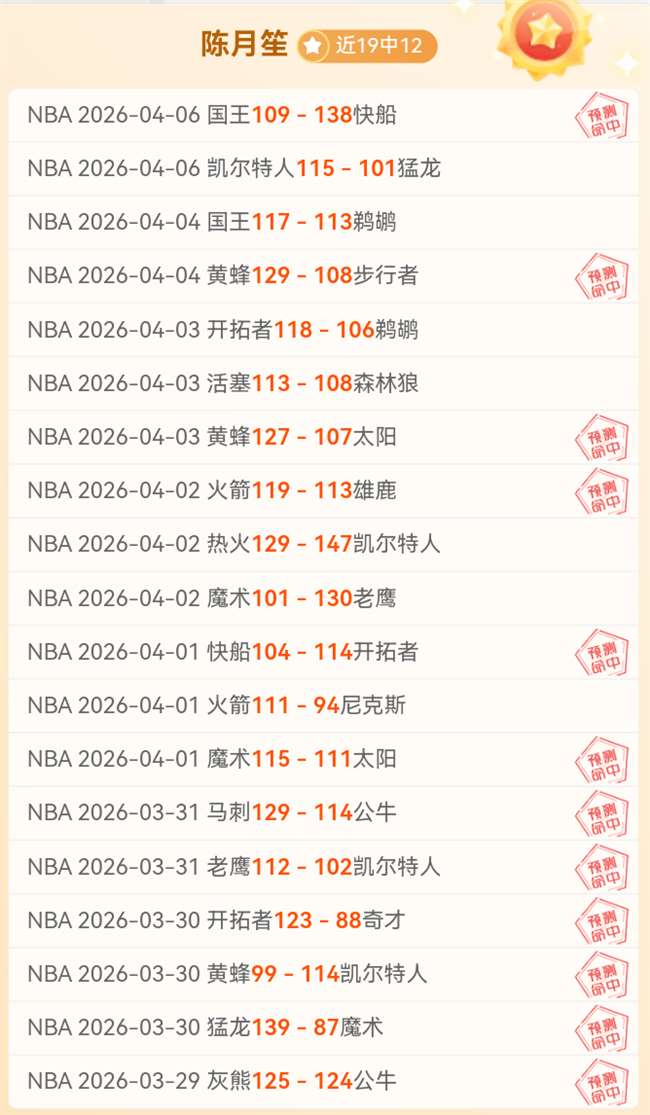 日篮赛分析,长崎维尔卡,千叶喷射机,开云,KaiYun,开云体育官网,开云官网,开云体育下载