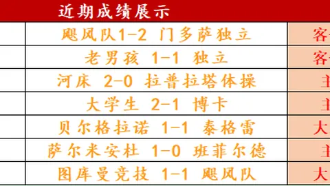 国足对阵澳队需注意：澳洲双锋伤缺，古德温成主要威胁