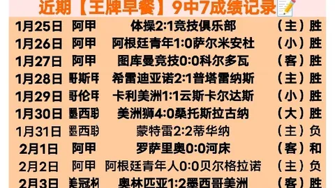 国家体育总局组建7人团队进驻中国足协
