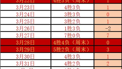 开云体育 资讯 194411 xt3
