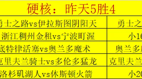 NBA专家解读：马刺VS森林狼期号2连胜解析
