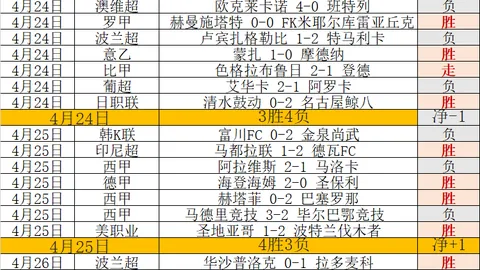 开云体育 资讯 074103 45n